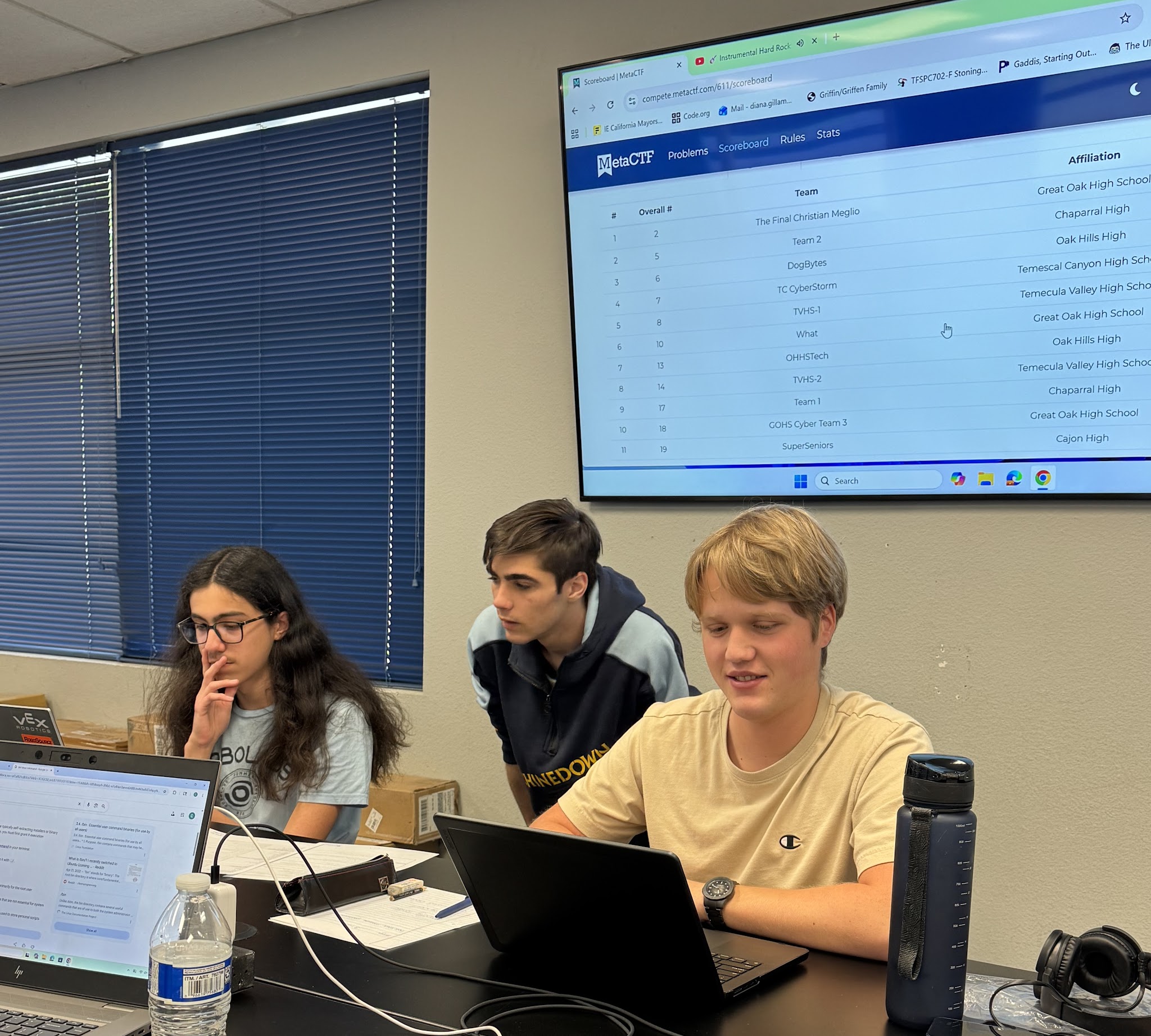 Temescal Valley Canyon High School - Lake Elsinore, CA Coach: Diana Gillam Team Name: TC CyberStorm, Best New Team - High School Division Competitors (left to right): Hunter Ishisaka, Calvin Burdick, and Fabian Schuler